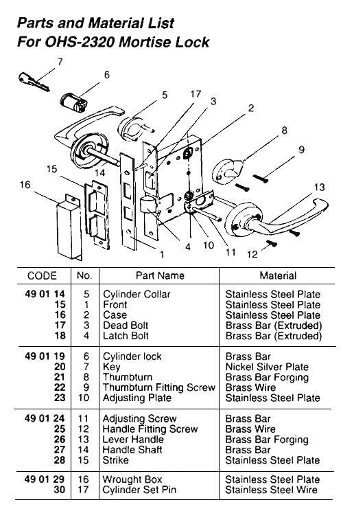 IMPA 490119 PART FOR MORTISE LOCK OHS2320 6 CYLINDER LOCK