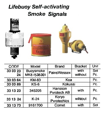 product-view