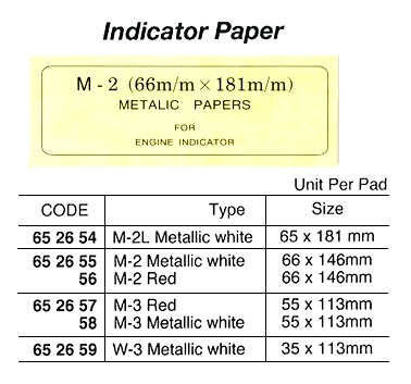 product-view