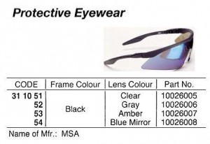 product-view