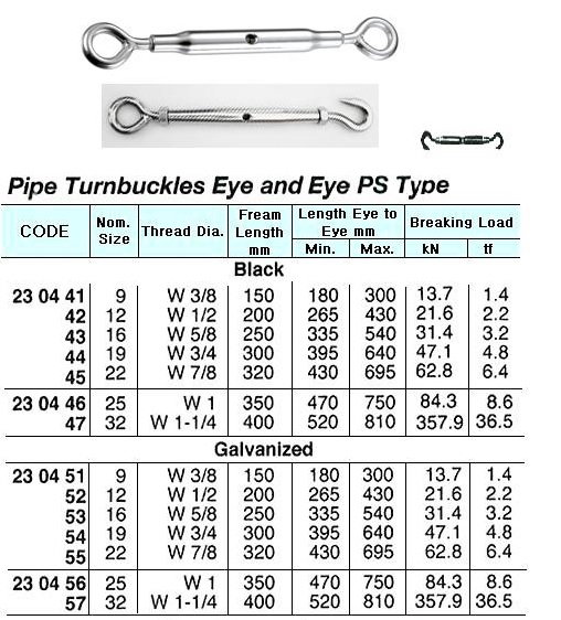 IMPA 230447 PIPE TURNBUCKLE, EYE & EYE, PS TYPE, BLACK, 32 MM x 400 MM