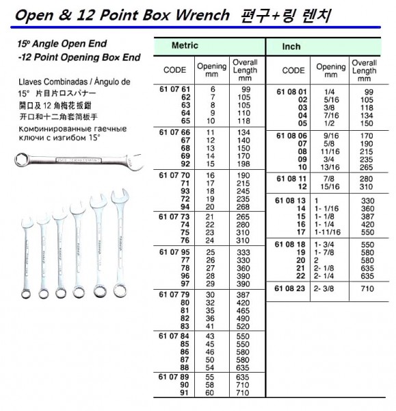 IMPA 610780 WRENCH OPEN & 12POINT BOX 32MM
